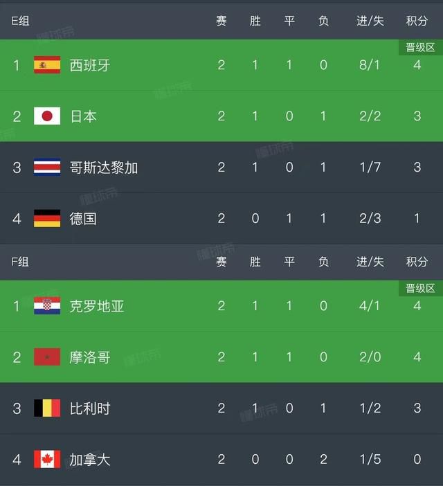 他们是一支非常优秀的球队，球员个人能力也非常出色。
